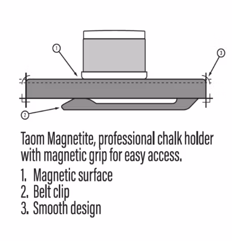 Taom MAGNET Metal plate