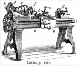 Complete renovation of CUE, detailed.