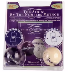 The Aiming By The Numbers pool ball Method