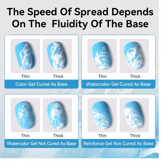 Ocean Wave Vattenfärg för Naglarna - VIT - 15ml
