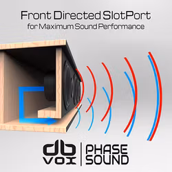 Raggarplanka Slope Slot 4x6.5