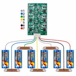 Excursion SXC BKA COMP - Beställningsvara