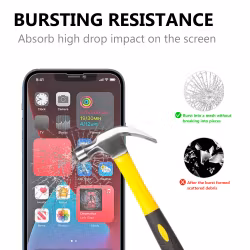 2 kpl iPhone 13 Mini karkaistu lasi