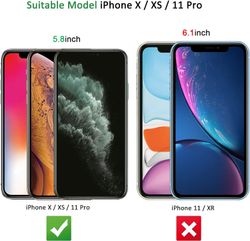 2-pakkaus karkaistu lasi näytönsuoja iPhone X/XS