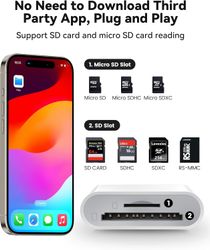 Typ-C Kortläsare för SD & MicroSD – Kompatibel med iPhone, Mac & Android