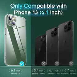 iPhone 13 Transparent TPU Skal – Extra Kameraskydd