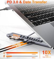 USB-C Dockningsstation och Laptop-Stativ – 7-i-1 Universal Hub