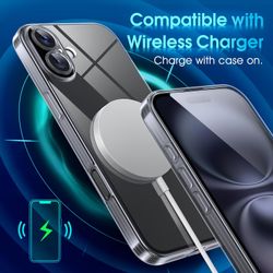iPhone 16 Transparent TPU Skal – Extra Kameraskydd