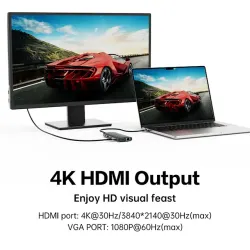 USB-C Hub Multiport Adapter – HDMI 4K, VGA, RJ45, USB 3.0, SD/TF & PD