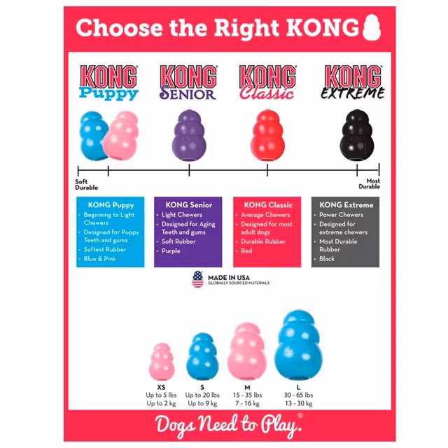 Kong classic, 8,5cm, röd, Medium