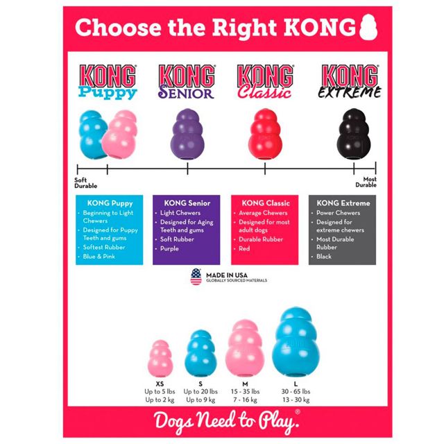 Kong classic, 10cm, röd, Large