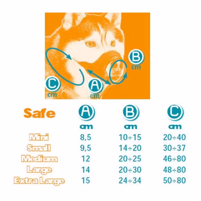 Safe munkorg, M