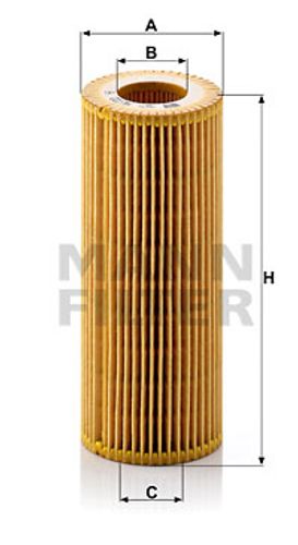Oljefilter, Fiat, Alfa Romeo
