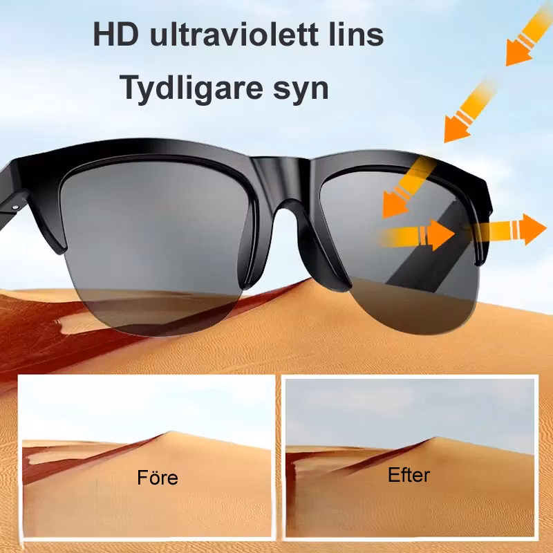 Smarta Solglasögon