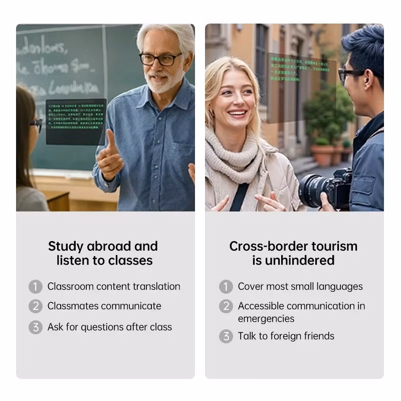 Smarta Glasögon med AI-Översättningsfunktion