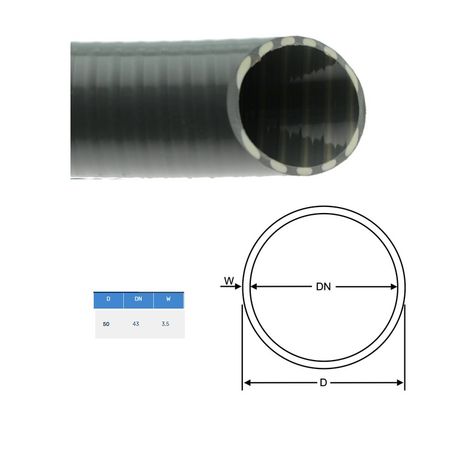 PVC Flexslang metervara för limning, flera varianter