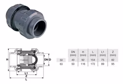 PVC-U Backventil Ø63 mm med rostfri fjäder - limmas på båda sidor