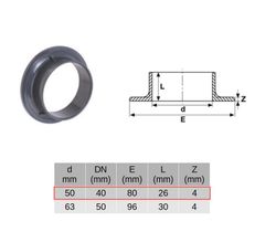PVC-U Ø50 mm Fläns för genomföring vägg