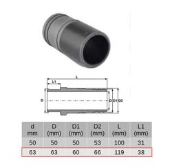 PVC-U Slangadapter (limstos) Ø63 mm