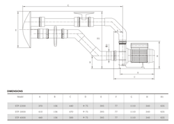 Motströmspump Elegance STP-2200 / STP-3000, olika varianter