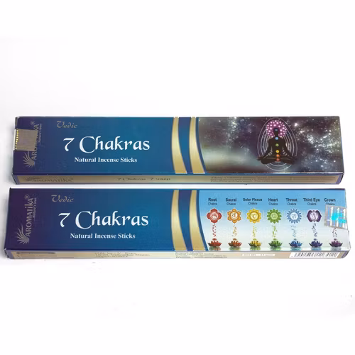 7 Chakras