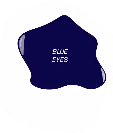 Blue eyes, 15ml