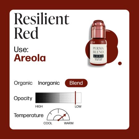 Resilient Red