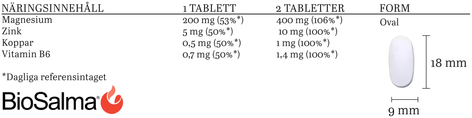 BioSalma Magnesium 200mg + Zink, Kupfer, B6 - 120 Tabletten