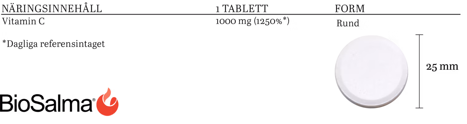 BioSalma Witamina C 1000 mg Cytryna - 20 tabletek musujących