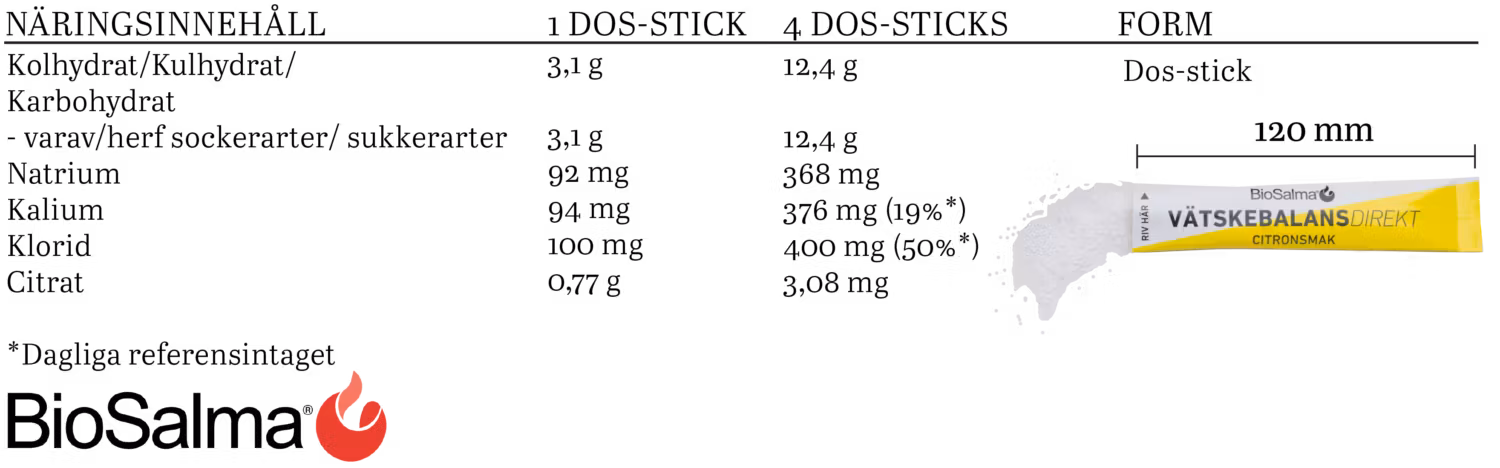 BioSalma Liquid Balance Direct Citron - 21 bâtonnets