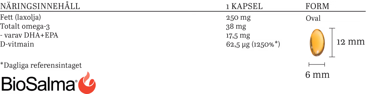 BioSalma vitamin D3 62.5µg high concentrate - 180 capsules