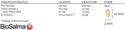 BioSalma vitamin D3 12.5µg Tiny Pearls - 120 capsules