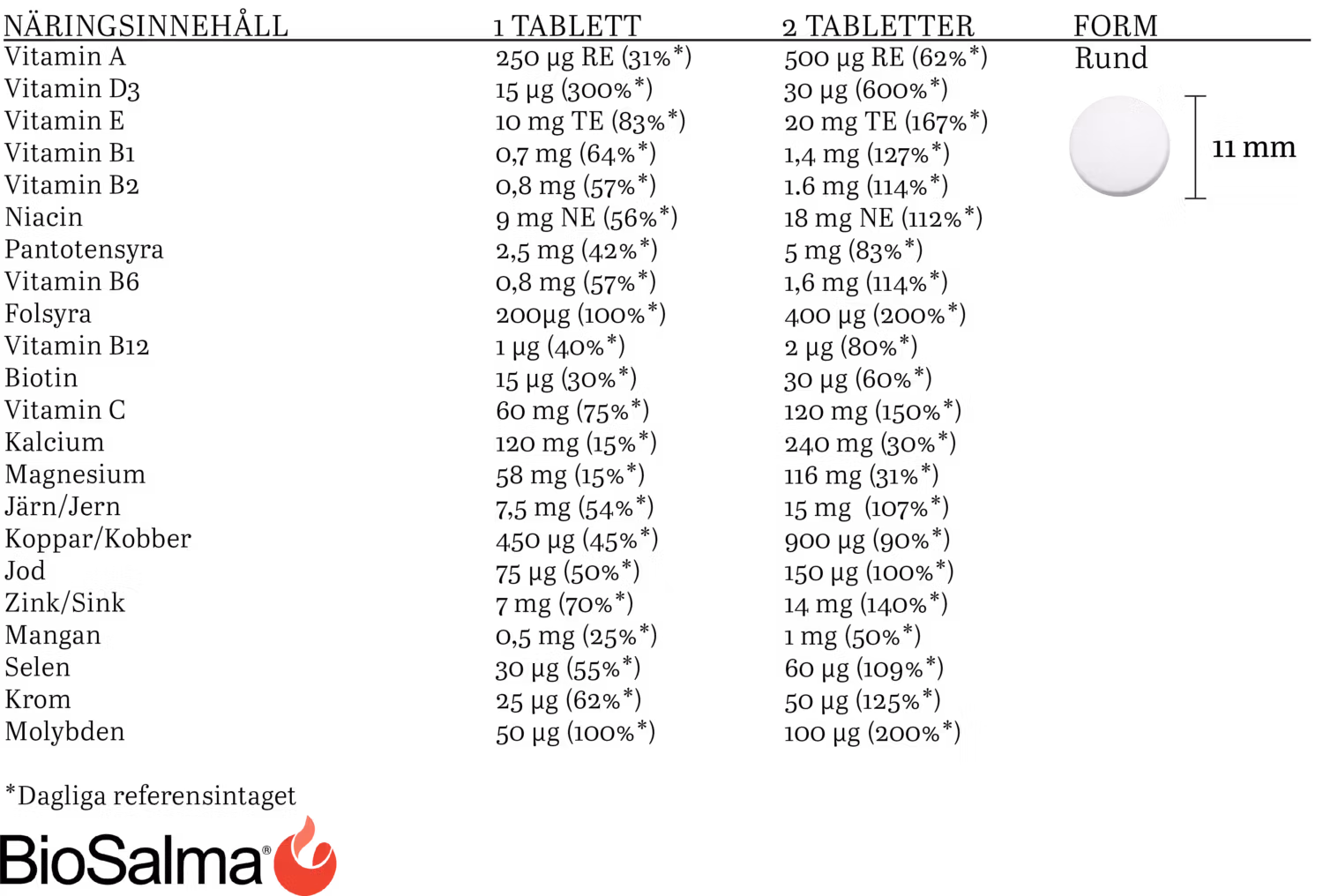 BioSalma Multivitamin D3++ Woman - 100 tablets