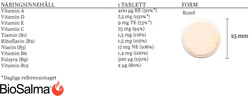 BioSalma ABCDE vitamin - 20 effervescent tablets