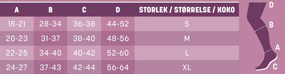 Mabs Nylonowe pończochy samonośne