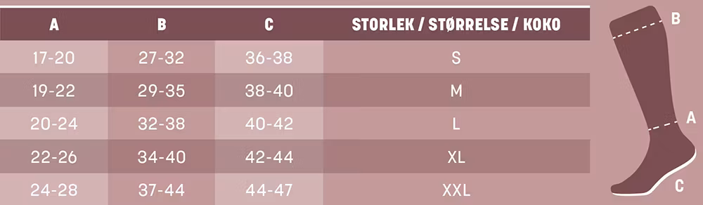 Calcetines hasta la rodilla de lana merino Mabs
