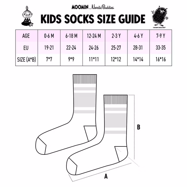 Nordic Buddies Moomintroll and Stinky Kids Socks, Double Pack