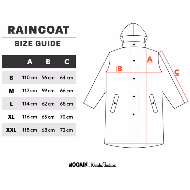 Nordic Buddies Moomin Adventure Rain Jacket - Green