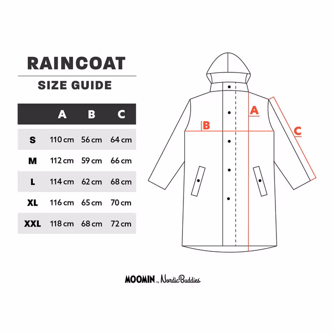 Nordic Buddies Mumin Abenteuer Regenjacke - Gelb