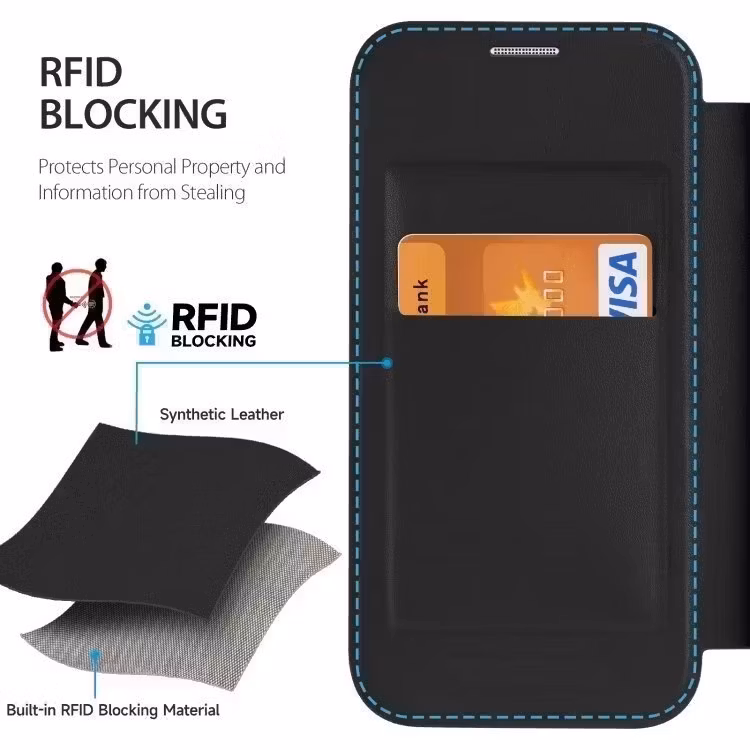 iPhone 16 Pro Max - MagSafe Fodral RFID Skyddat Svart