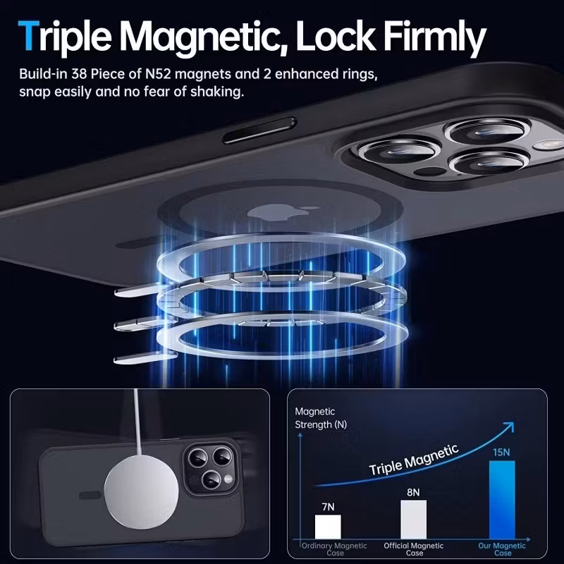 iPhone 16 Pro Max - Magsafe Skal Frostad Mattsvart Stöttåligt Svart