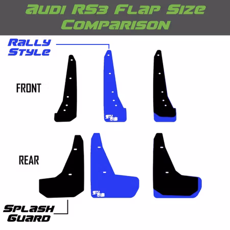 Audi A3/S3/R3 Sedan mudflaps