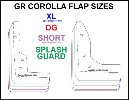 Toyota Corolla GR mudflaps