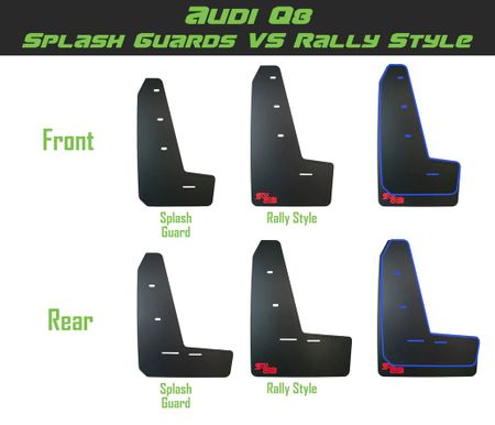 Audi Q8 mud flaps