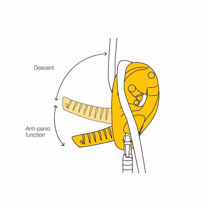 I’D L Hjälpbroms/Descender - PETZL
