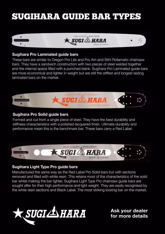 Svärd 36tum .404 1.6mm (0.063) D009 Husqvarna - SUGIHARA Light Type Pro