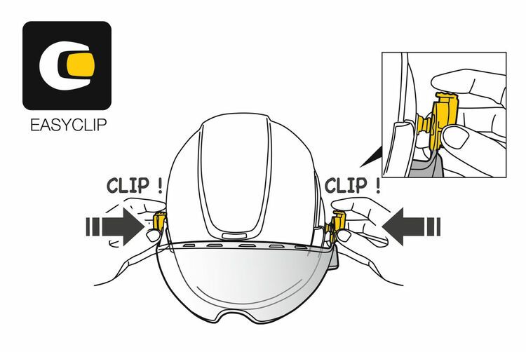 Visir till Hjälm - PETZL