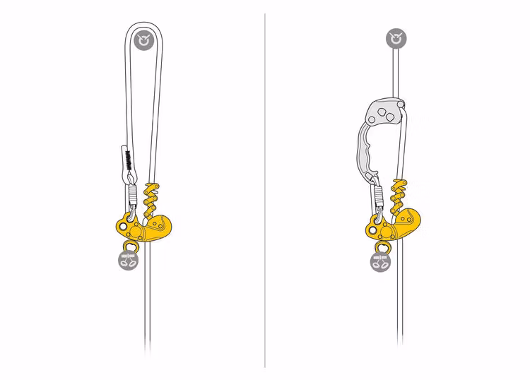 ZIGZAG plus - PETZL