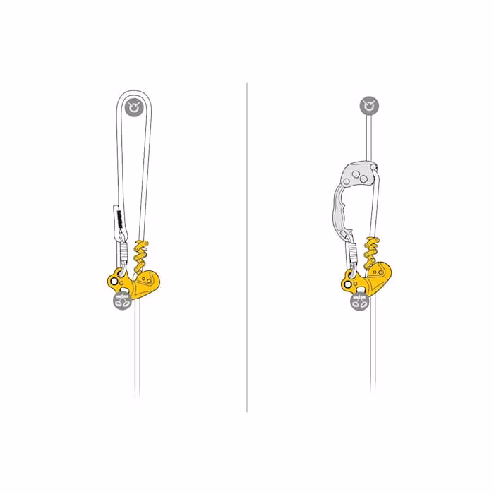 ZIGZAG - PETZL