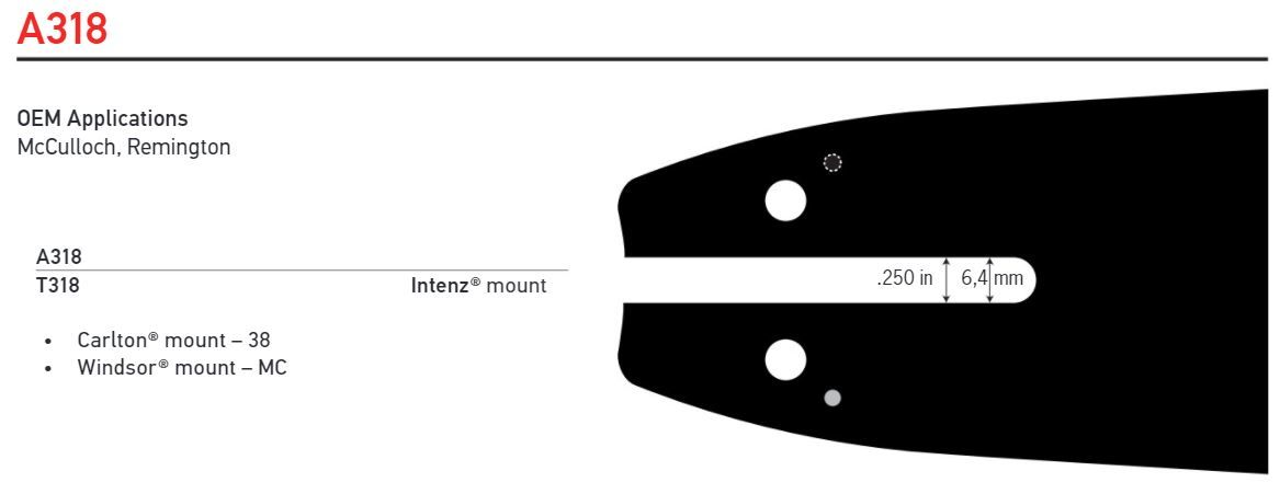 Svärd 8" - 12" 1/4 1,1mm (0,043) PANTHER Mini till HUSQVARNA -  A318